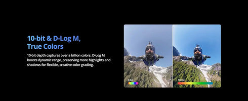 DJI Osmo 360 Standard Bundle 360 Camera with 1 Inch ° Imaging ° Video in 8K Native ° Photo in 120MP DJI Osmo 360