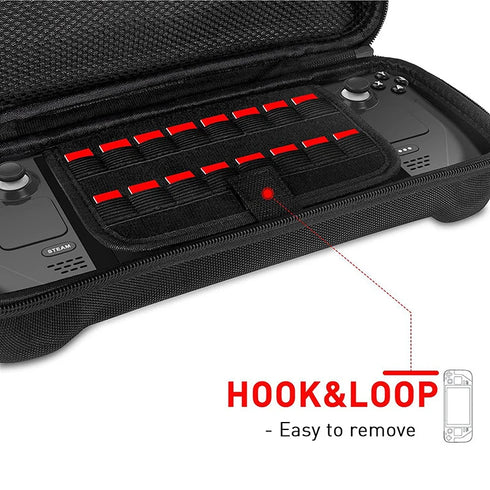 Storage Box for for Steam Deck Oled Console with Handle Carry Case Shockproof Hard EVA Zip Pouch Net Pocket for Cable Charger