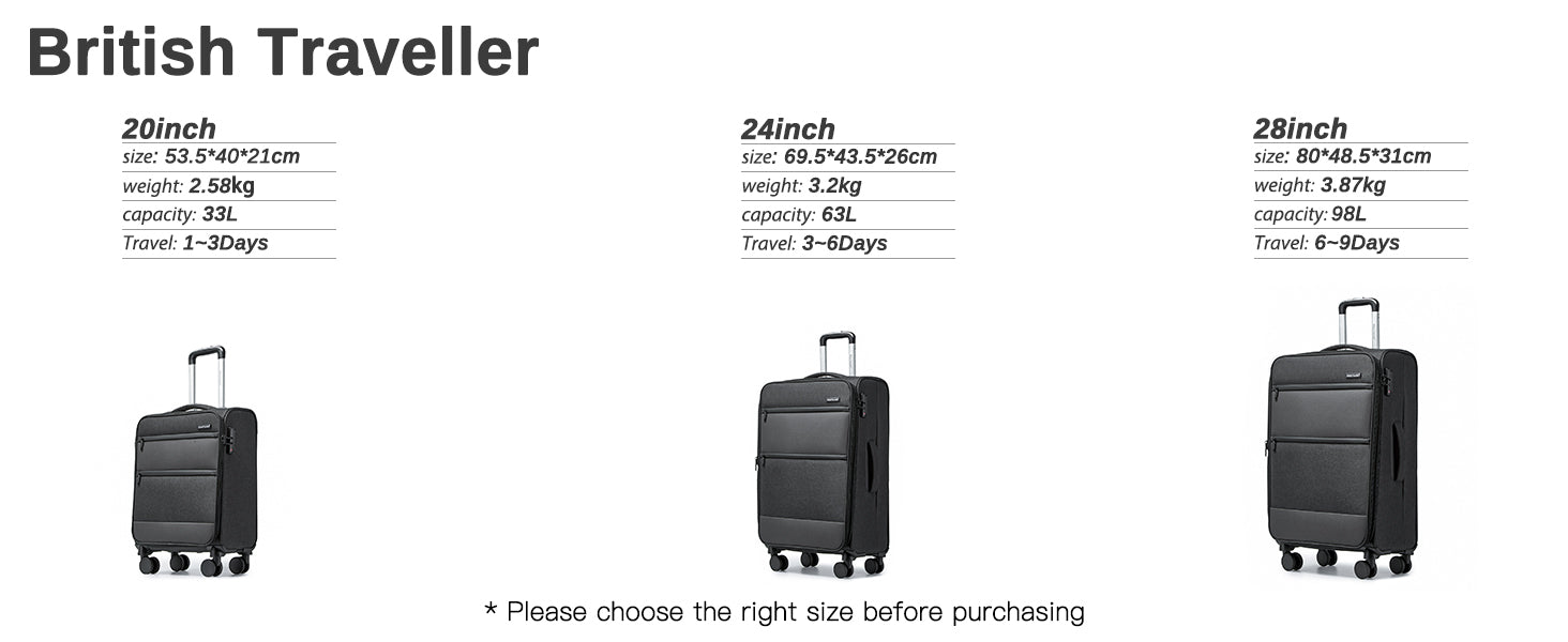 British Traveller Cargo Case 53.5x40x21cm Lightweight hand luggage 4 Rolls TSA Lock Soft Luggage fabric