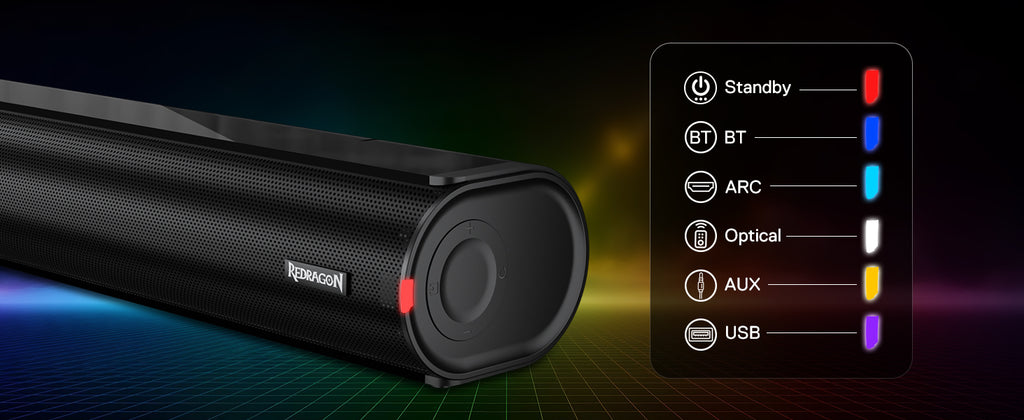 Redragon GS821 Computer Soundbar - Hi-Fi Stereo PC Speaker with BT 5.3, Optical/HDMI ARC/AUX/USB Port, 3 EQ Modes,