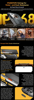 Blackview BL7000 AI 5G Rugged Phone Android 15, MTK 6300, 6.78" FHD+ 120Hz, 7500mAh/33W, Rugged Smartphone Dual SIM NFC/IP69K