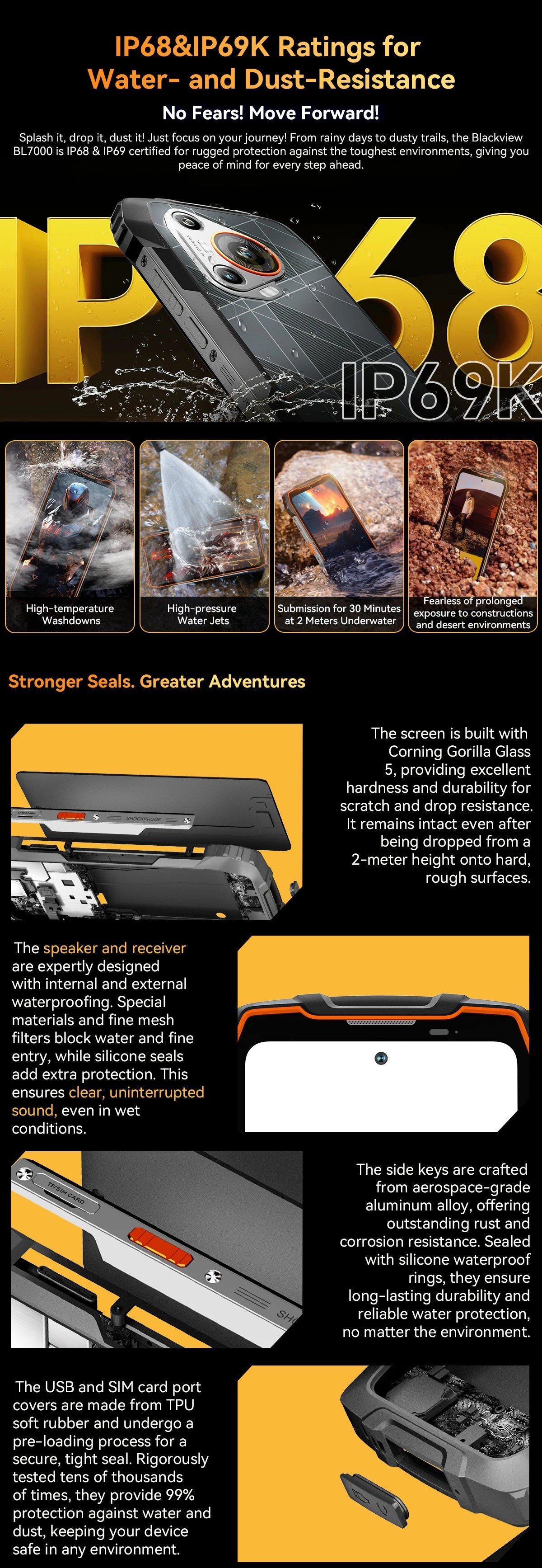 Blackview BL7000 AI 5G Rugged Phone Android 15, MTK 6300, 6.78" FHD+ 120Hz, 7500mAh/33W, Rugged Smartphone Dual SIM NFC/IP69K