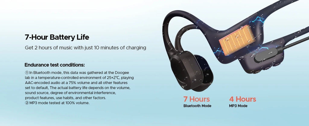 DOOGEE BoneBeat Swim Bone Conduction Headphones IP68 Waterproof Swimming Open Earphones Bluetooth 5.4 Wireless Headphone 7H Life