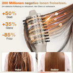 6-in-1 Multi-Hair Styler, Hot Air Brush, 110000 RPM Quick Dry & Styler With Negative Ion, Hair Dryer With 3 Temperature,