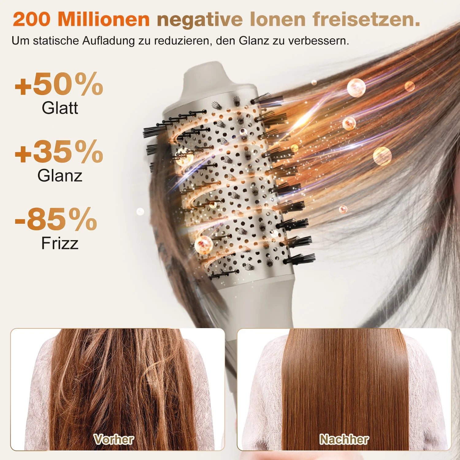 6-in-1 Multi-Hair Styler, Hot Air Brush, 110000 RPM Quick Dry & Styler With Negative Ion, Hair Dryer With 3 Temperature,
