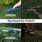 Cordless Electric Hedge Trimmer 2 in 1 Household Lawn Mower Garden Trimming Power Tools For Makita Battery Scissors Pruning Saw