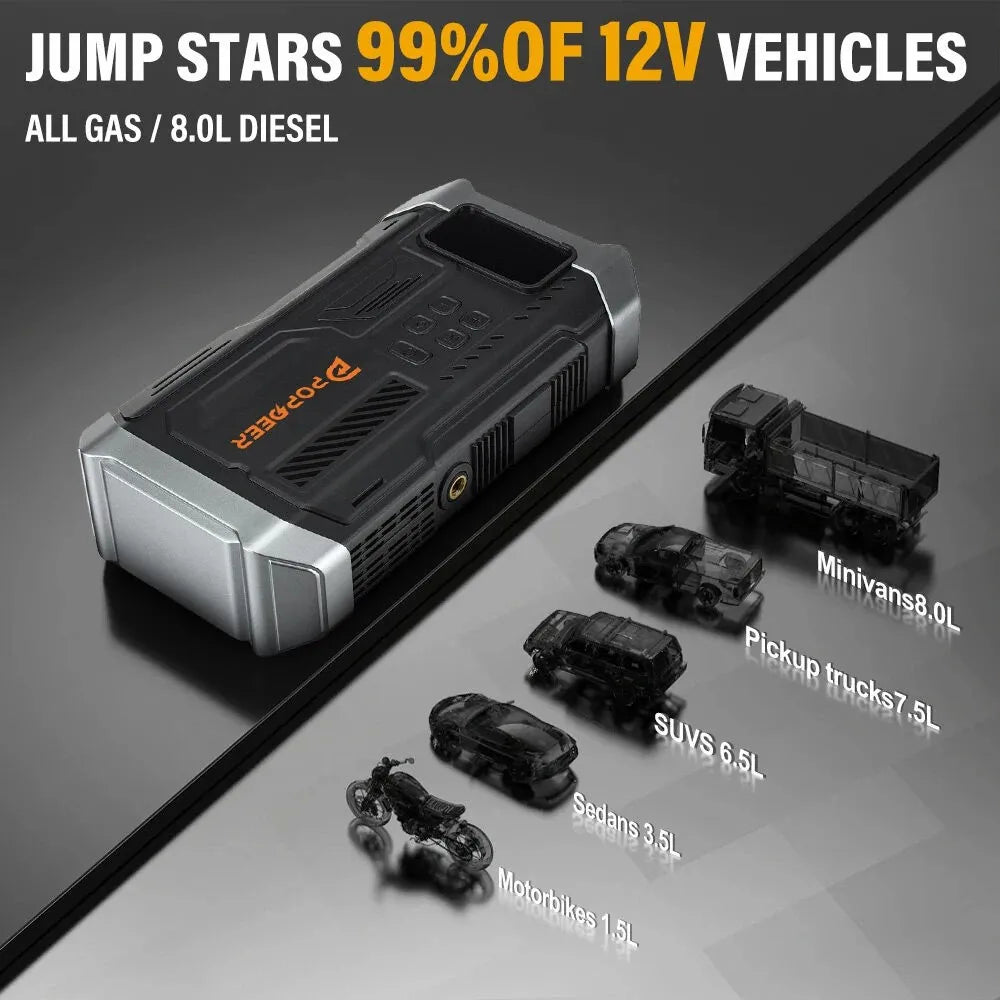 POPDEER PD-JA3 5000A 4-in-1 Jump Starter, 150PSI Air Compressor, 12V QC 3.0 Powerbank with LCD Display, 10L Gas/8L Diesel