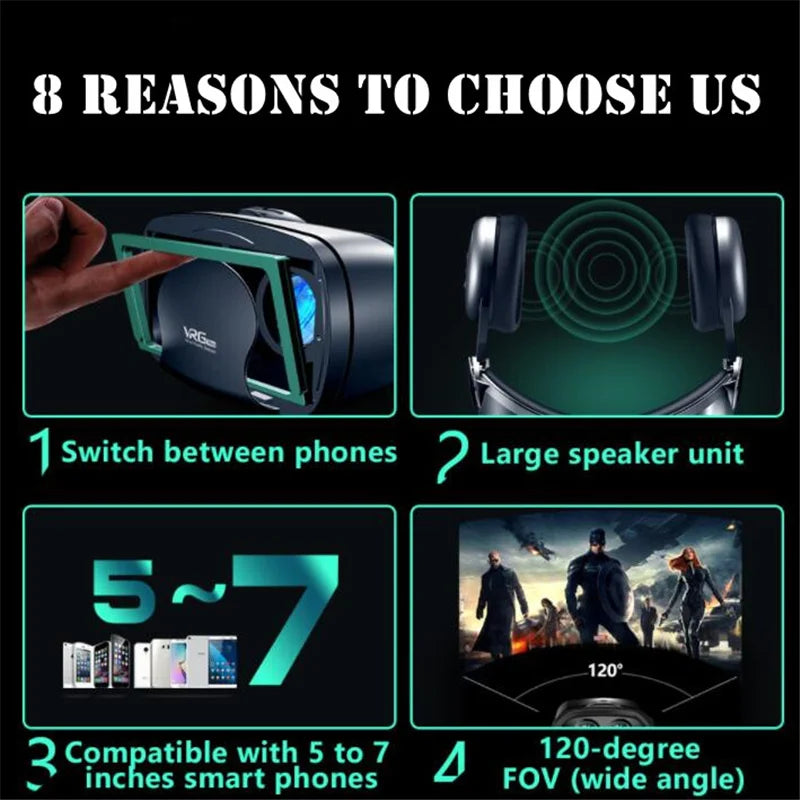 Virtual Reality VR Glasses IMAX Huge Screen HD 3D Glasses Google Cardboard Box VR Headset Helmet for 5-7" Phone,Support Gamepad
