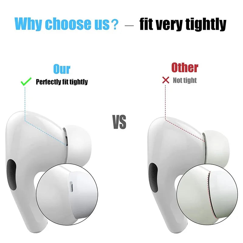 1:1 Original Earbuds EarTips For Apple Airpods Pro 2 Ear Tips For AirPods Pro Earphone Accessory For AirPod Pro Replacement Tips