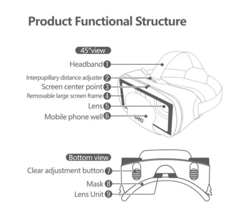 Virtual Reality VR Glasses IMAX Huge Screen HD 3D Glasses Google Cardboard Box VR Headset Helmet for 5-7" Phone,Support Gamepad
