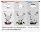 Egobaby Baby Carrier Ergonomic Kangaroo Infant Kid Sling Back Front Facing Backpack Wrap Baby Bag 0-36 Months