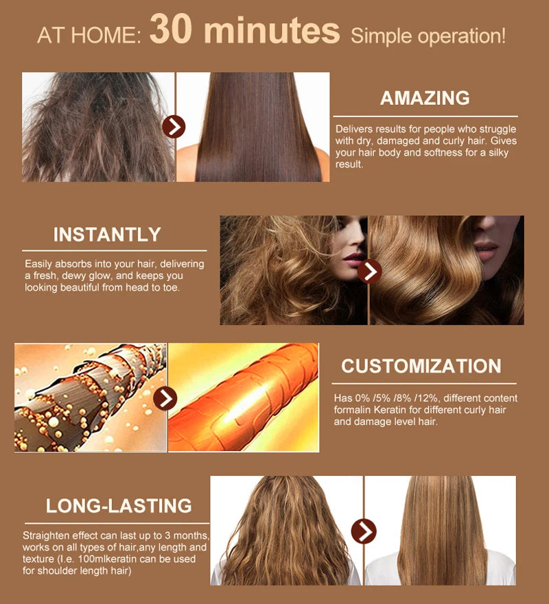 PURC 1000ml Keratin Hair Straightening Smoothing Treatment For Curly Frizzy Hair Care Brazilian Keratin Products Professional
