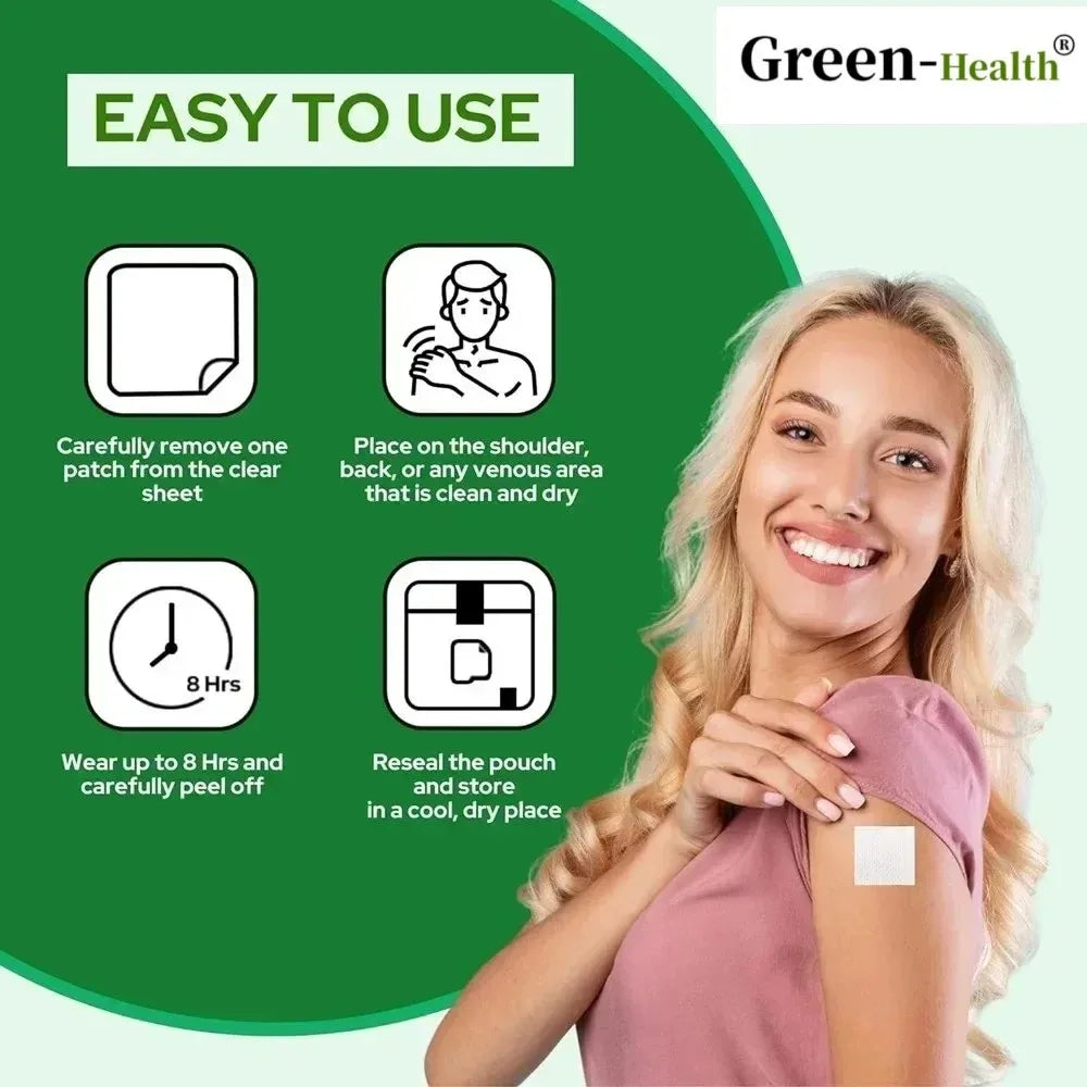 Multivitamin Patches - Packed with Vitamins & Minerals, Boosts Energy, Supports Immune System, Offers Antioxidant Benefits.