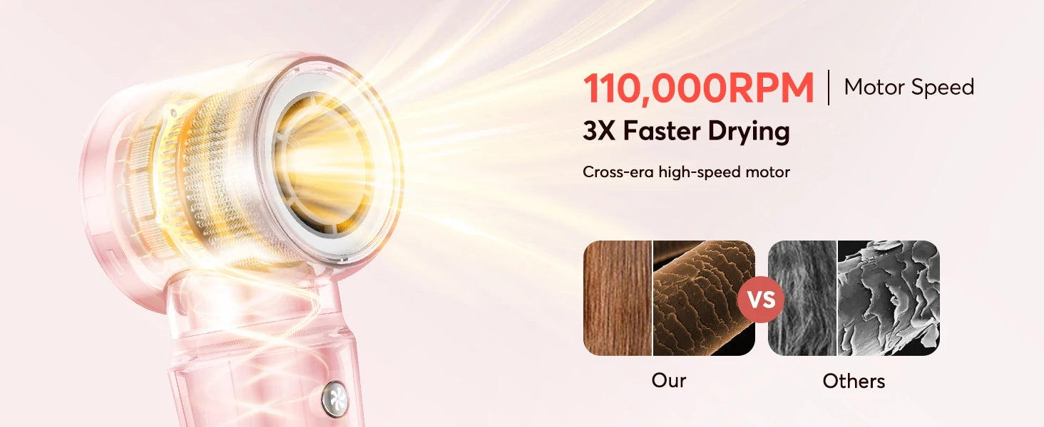 5 in 1 Hair Dryer,Multi Styling Tool,Straightener & 32mm Curling 300 Million Negative Ions Hair Care 1-3 Mins Quick Drying Gifts