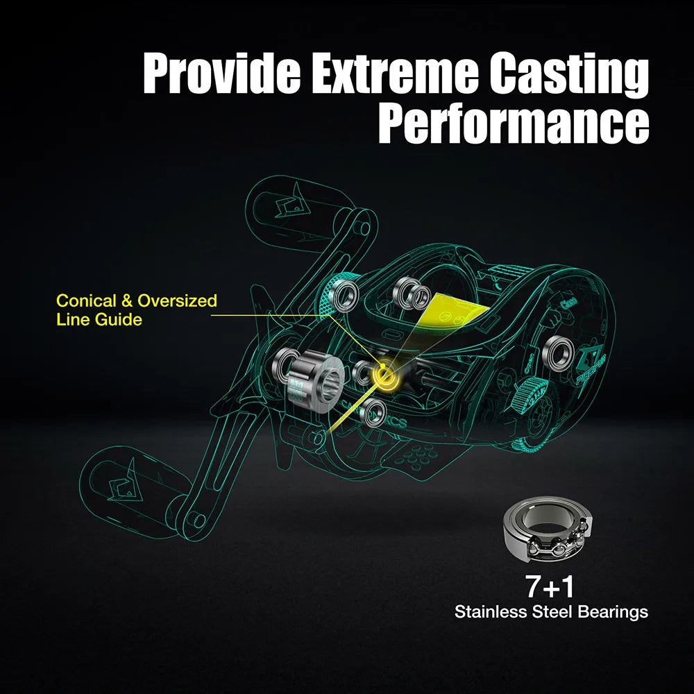 Piscifun Carbon XCS Baitcaster Reel 8kg Drag 156g Baitcasting Fishing Reel 8.1:1 Gear Ratio Dual Brake System Frame Casting Reel