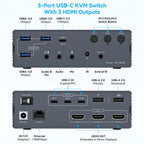 USB C Docking Station HDMI KVM Switch 2/3/4 PC 3 Monitors 4K@60Hz Thunderbolt 4 for 3 Monitors 2/3/4 Laptops with Displaylink