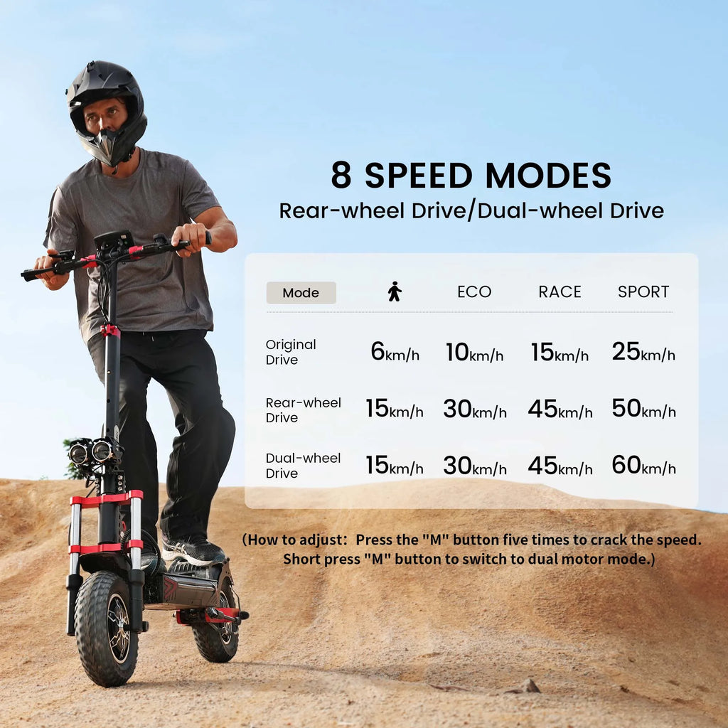 iScooter iX8  Adult Electric Scooter 2400W  Motor 48V20Ah Battery 12  Inch Off Road Pneumatic Tires Foldable  E-scooter