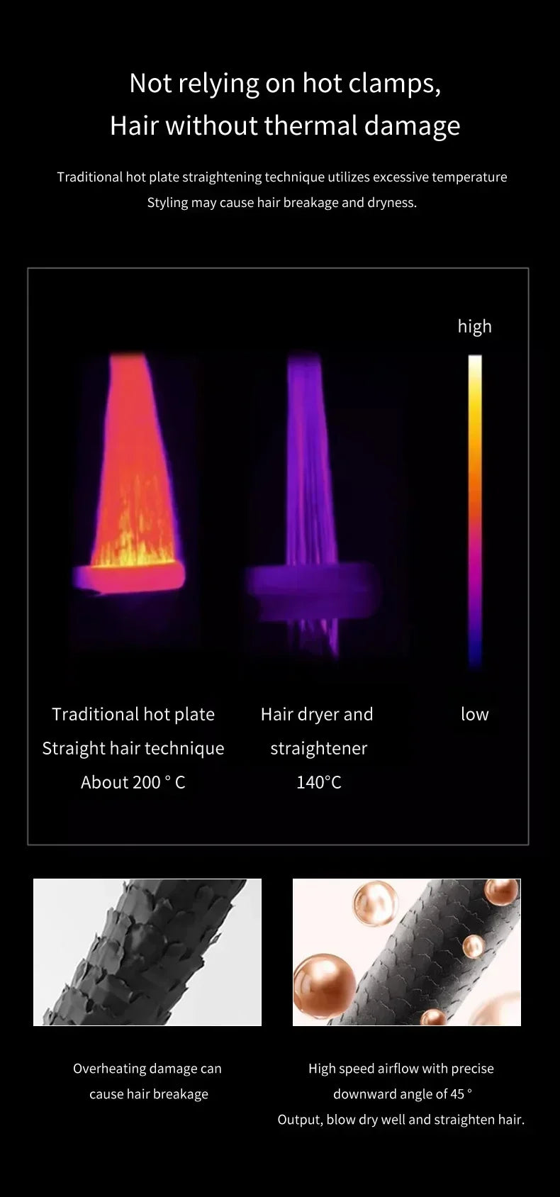 Professional 2 In 1 Hot Air Flat Iron Hair Straightener Dryer With Negative Ions Smooth Frizz-Free Hair Styling Tool