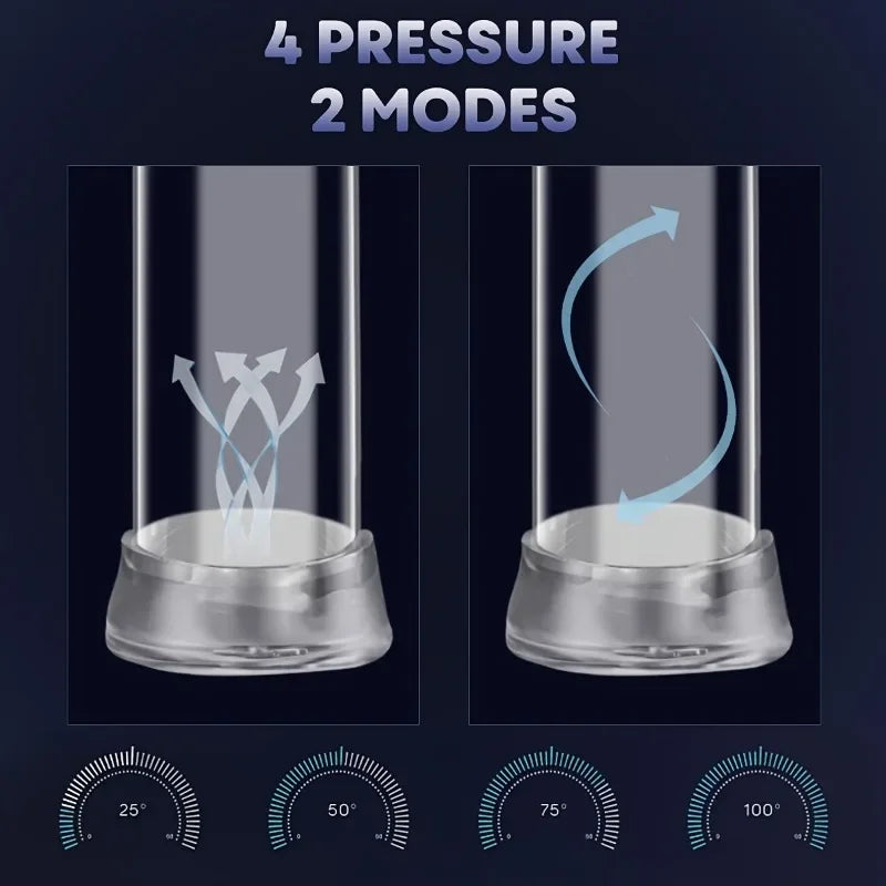 Automatic Penis Pump Suction Vacuum Male Masturbation Penis Extender Dick Erection Enhancement Trainer Adult Sex Toys