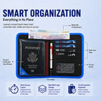 RFID Travel Wallet Passport Holder Credit Card Organizer Zipper Pouch Document Organizer Anti Theft Travel Accessories