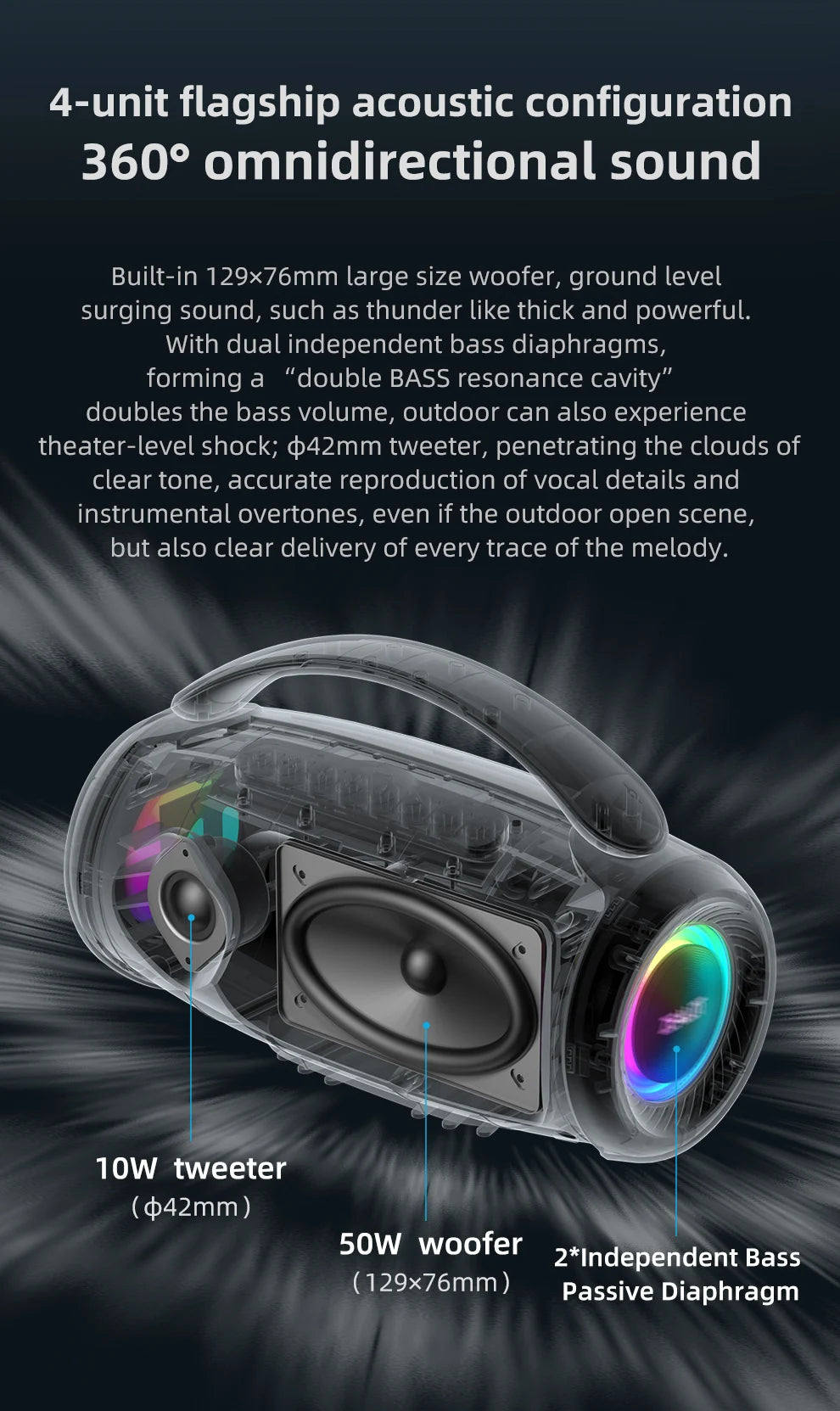 zealot-P12 Speaker 60W Bluetooth Speaker Portable Speaker with 10-Hour Playtime, Portable Handle, for Camping, Party,TWS,AUX