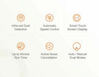 Cordless Handheld Stick Vacuum Cleaner Liectroux i10, Smart Dust Sensing,27KPa, 250W BLDC,Suit for Carpet, Floor, Car & Pet Hair