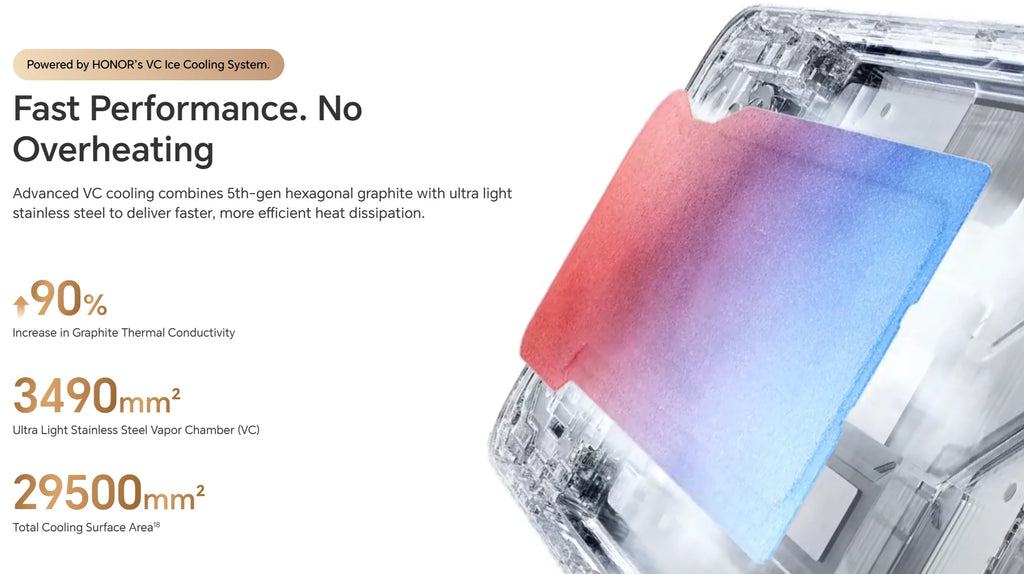 HONOR Magic8 lite 5G, EU Version,5G Smartphone, 7500mAh Battery ,108MP Main Camera, 6.79'' AMOLED Display, Triple Resistant