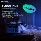 OUKITEL P2001E Plus Portable Power Station 2400W Output Power 2048Wh Capacity LiFePO4 Family Outdoor Camping Backup Powerstation