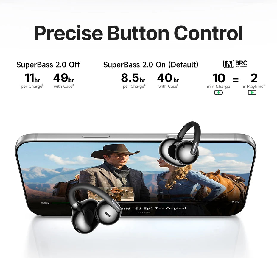 Baseus Bowie MC2 AIR Clip-on TWS Earbuds Ear Clips Wireless Earphones Bluetooth 6.0   Open earrings 4 Mic ENC Sports Headphone