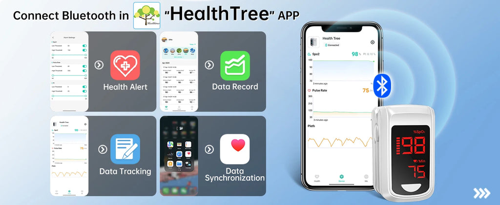 【Local Shipping】HealthTree Finger Pulse Oximeter Blood Oxygen Saturation SpO2 PI Oximetro Oxymeter Bluetooth APP Control
