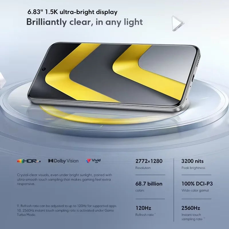 Global Version POCO M8 Pro 5G Snapdragon 7s Gen 4 Smartphone 6.83" AMOLED Display 50MP Camera 6500mAh Battery Xiaomi Cellphone
