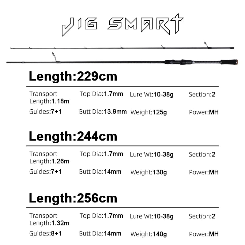 MIFINE JIG SMART SPIN Spinning Rod, Bass Fishing Rods, Lure Weight 4-18g/10-38g Saltwater Freshwater 2.29M