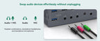 USB C Docking Station HDMI KVM Switch 2/3/4 PC 3 Monitors 4K@60Hz Thunderbolt 4 for 3 Monitors 2/3/4 Laptops with Displaylink