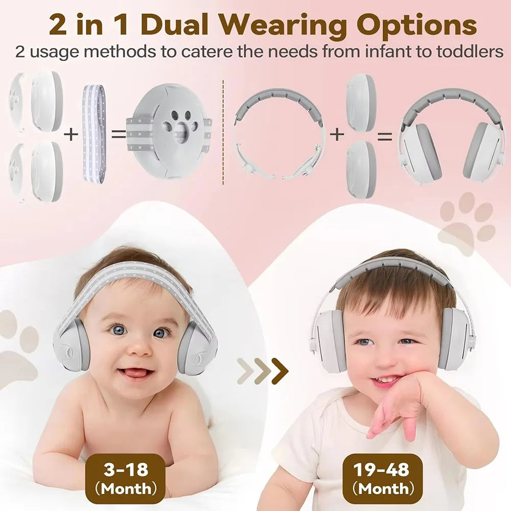 Baby Noise Cancelling Ear Muffs Sleeping Sound Insulation Safety Noise Reduction Ear Defenders Baby Earmuffs with Non-Slip Band Secondary image
