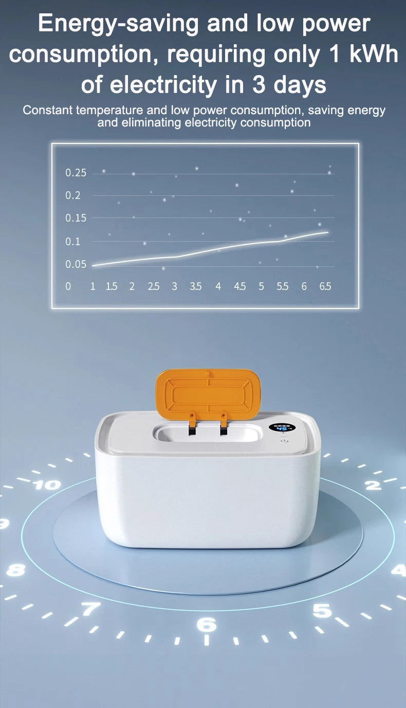 Portable Baby Wipes Heater Wet Towel Dispenser Thermostat Warmer Tissue Paper Case Napkin Electric Heating Insulation Display