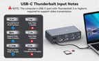 KVM Docking Station 4K120Hz Displayport USB C KVM Switch 2 Monitors 2 Computers,with 10Gbps USB 3.2 ports SD/microSD Card Slots
