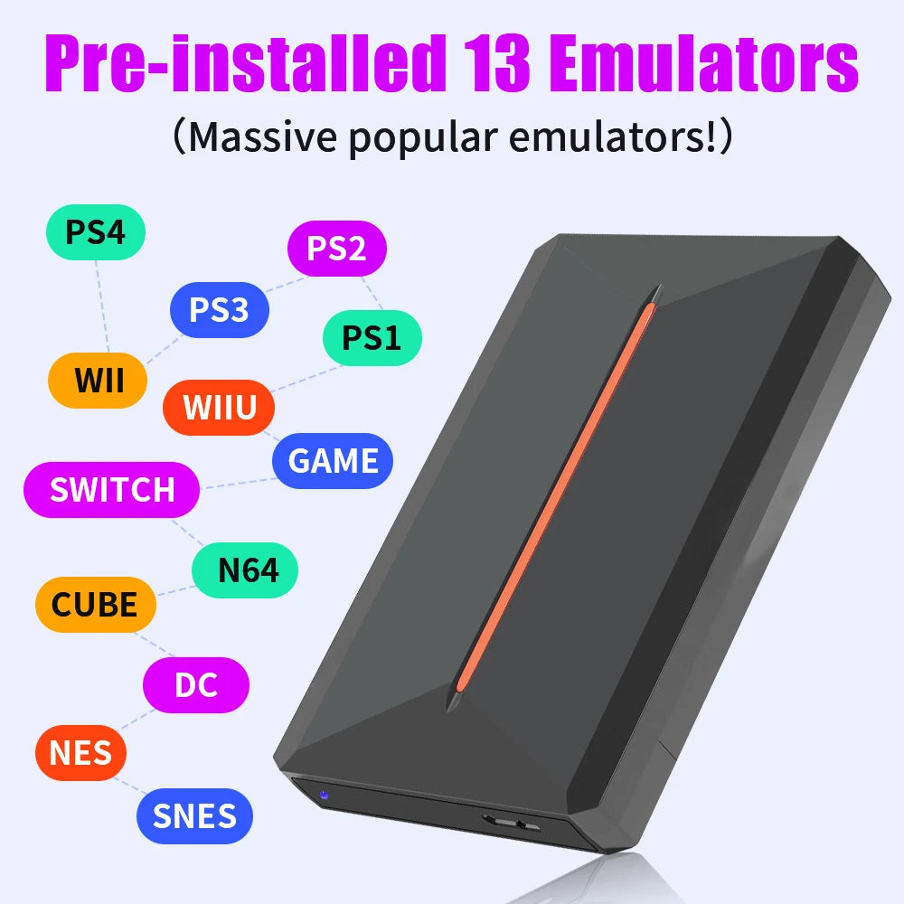3760+ 3D/AAA Games for PS4/PS3/PS2/Switch/WII/WIIU/N64/DC etc Portable 500GB Launchbox External Gaming Hard Drive for Windows PC