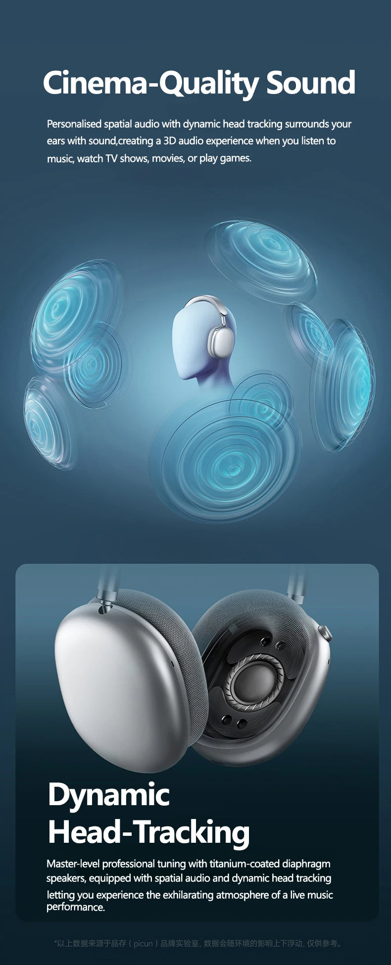Picun F8MAX ANC Wireless Headphone 59dB Hybrid Active Noise Canceling Spatial Audio Earphone Bluetooth 6.0 Over Ear Headset 180H