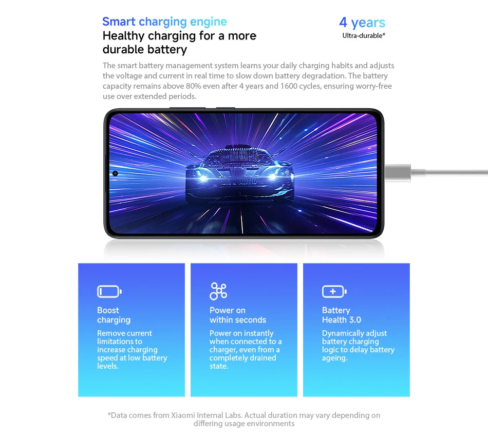 Global Version Redmi Note 14 4G smartphone MediaTek Helio G99-Ultra NFC 108MP Camera 6.67 ''AMOLED Screen 5500mAh Battery