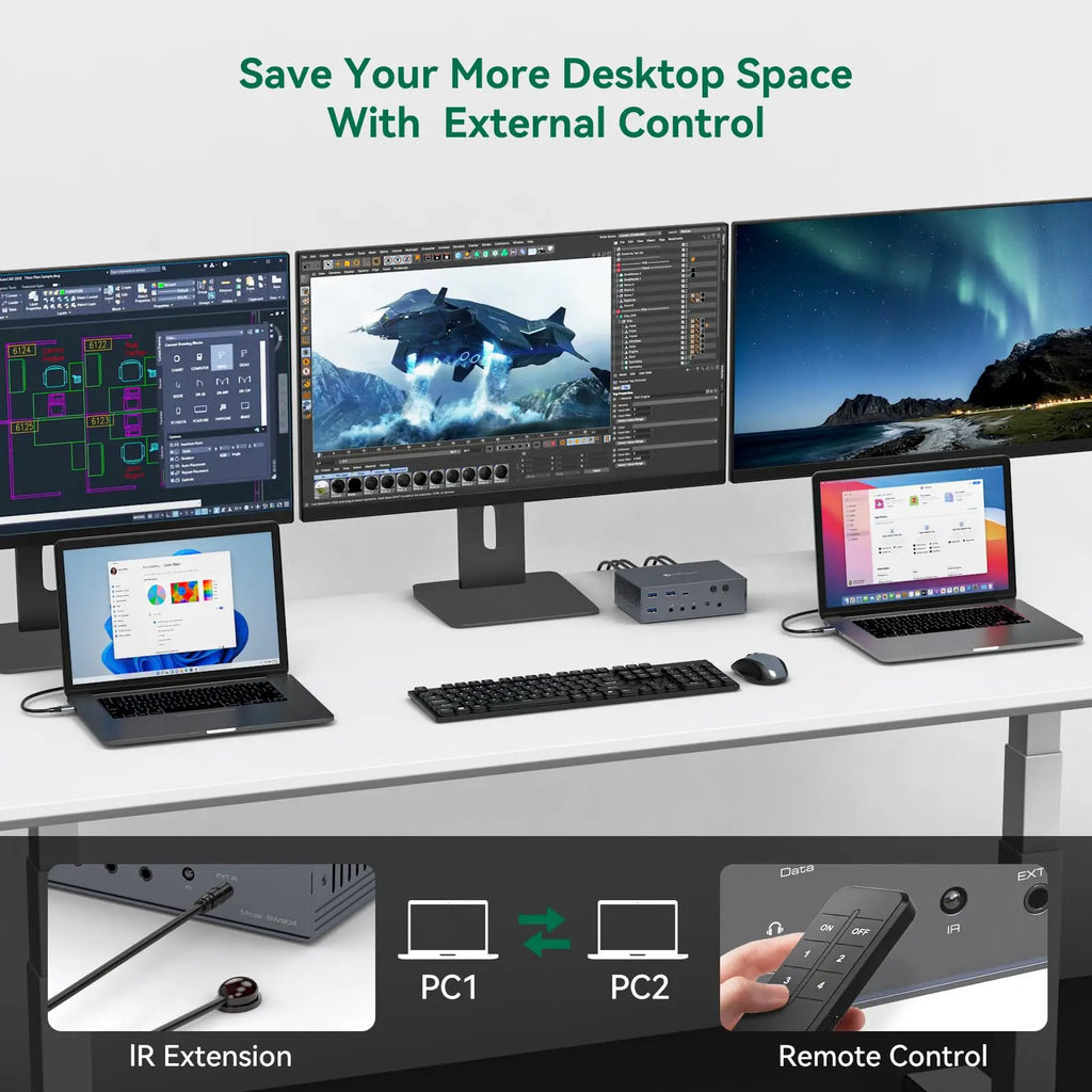 USB C Docking Station HDMI KVM Switch 2/3/4 PC 3 Monitors 4K@60Hz Thunderbolt 4 for 3 Monitors 2/3/4 Laptops with Displaylink