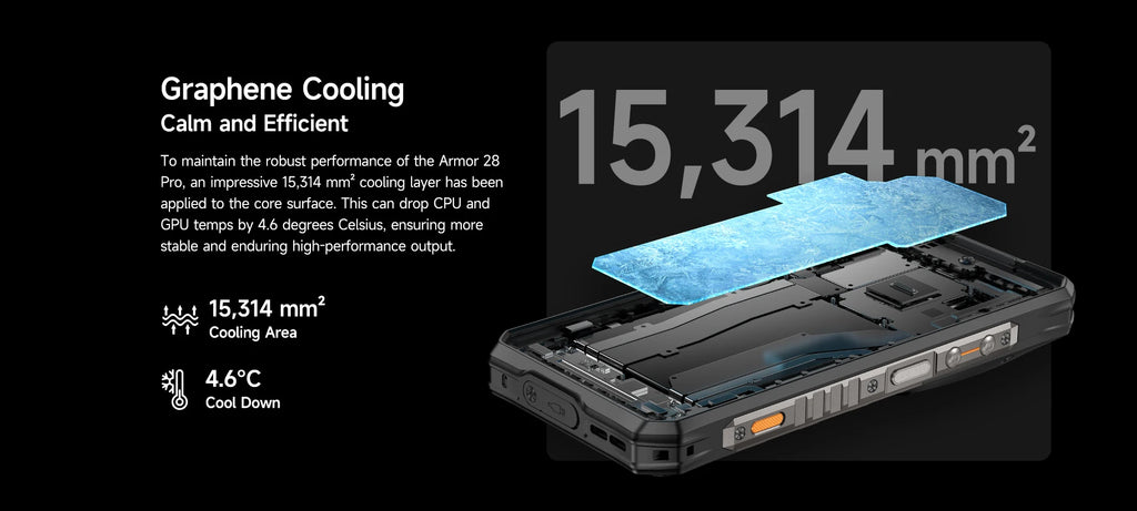 Ulefone Armor 28 Pro 5G AI Rugged Phone 6.67”AMOLED 64MP Smartphone 120W MTK Dimensity 7300 10600mAh 512GB ROM Mobile phone
