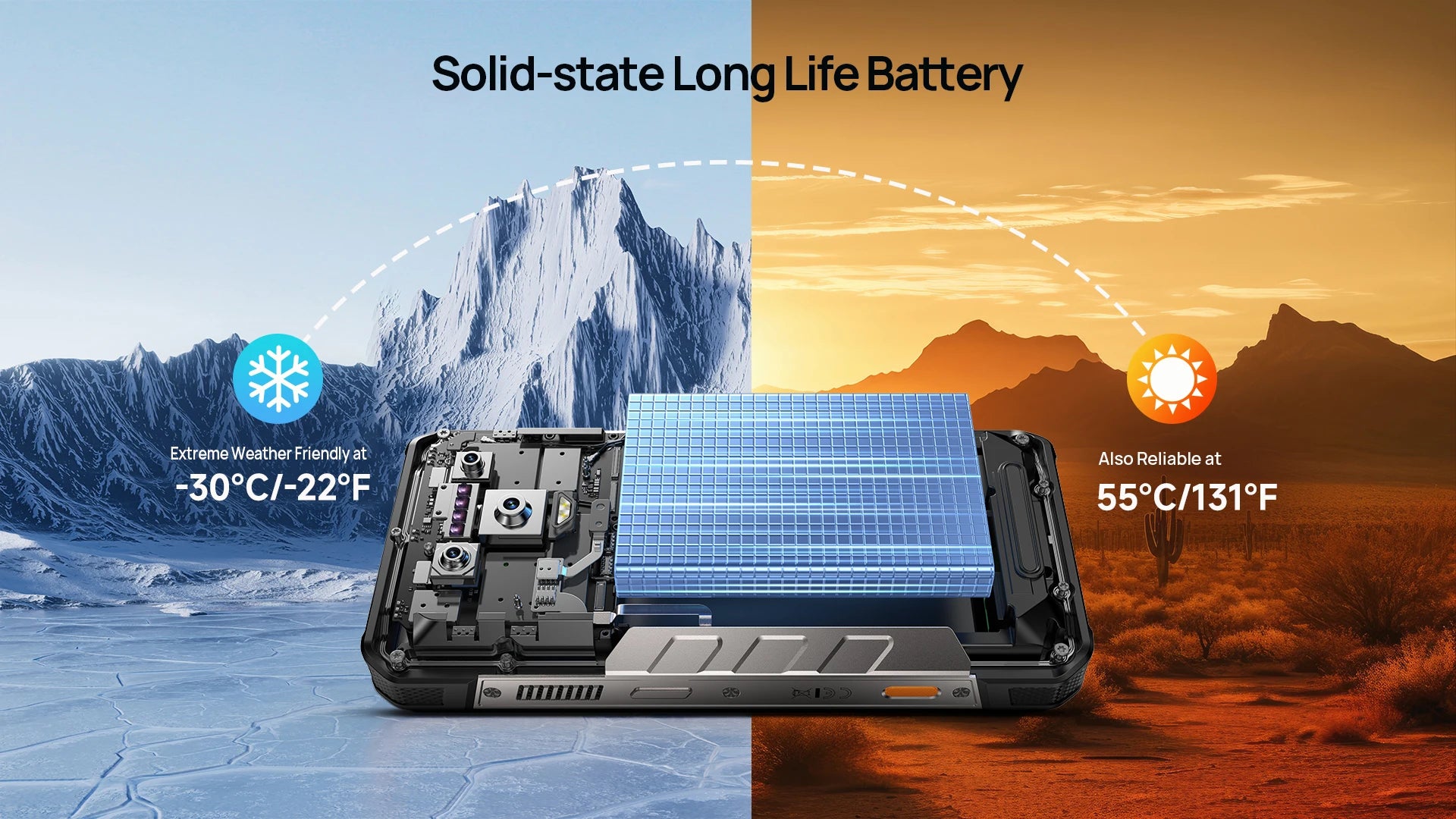 Ulefone Armor 34+ 25500mAh Rugged Phone 5G AI Smartphone Android 15 Up to 32GB+512GB 64MP Night Camera 6.95" 120Hz Display NFC