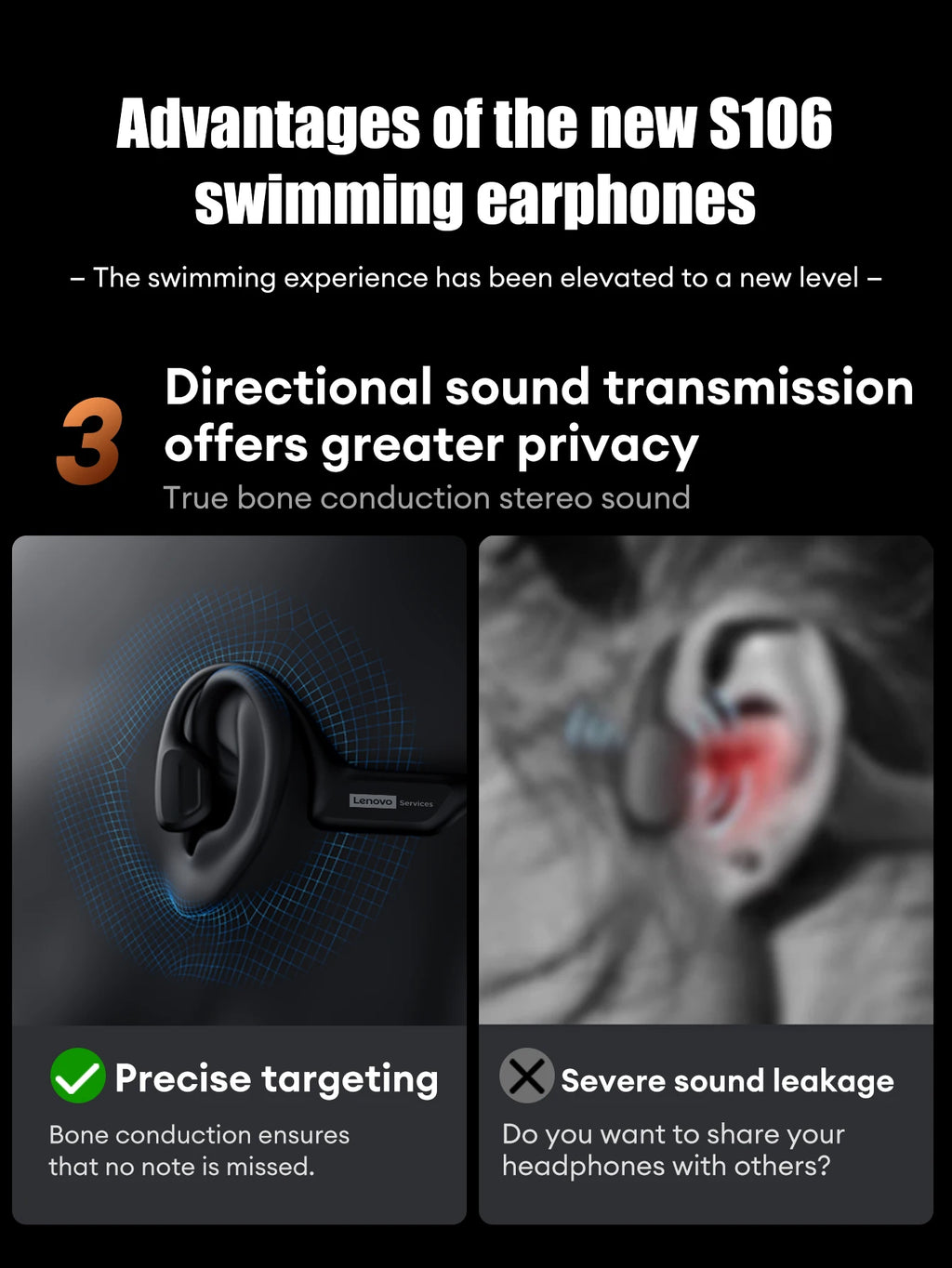Lenovo S106 True Bone Conduction Headset Bluetooth 6.0 IPX8 Waterproof Headphones 32GB MP3 HIFI Earphones With MIC For Swimming