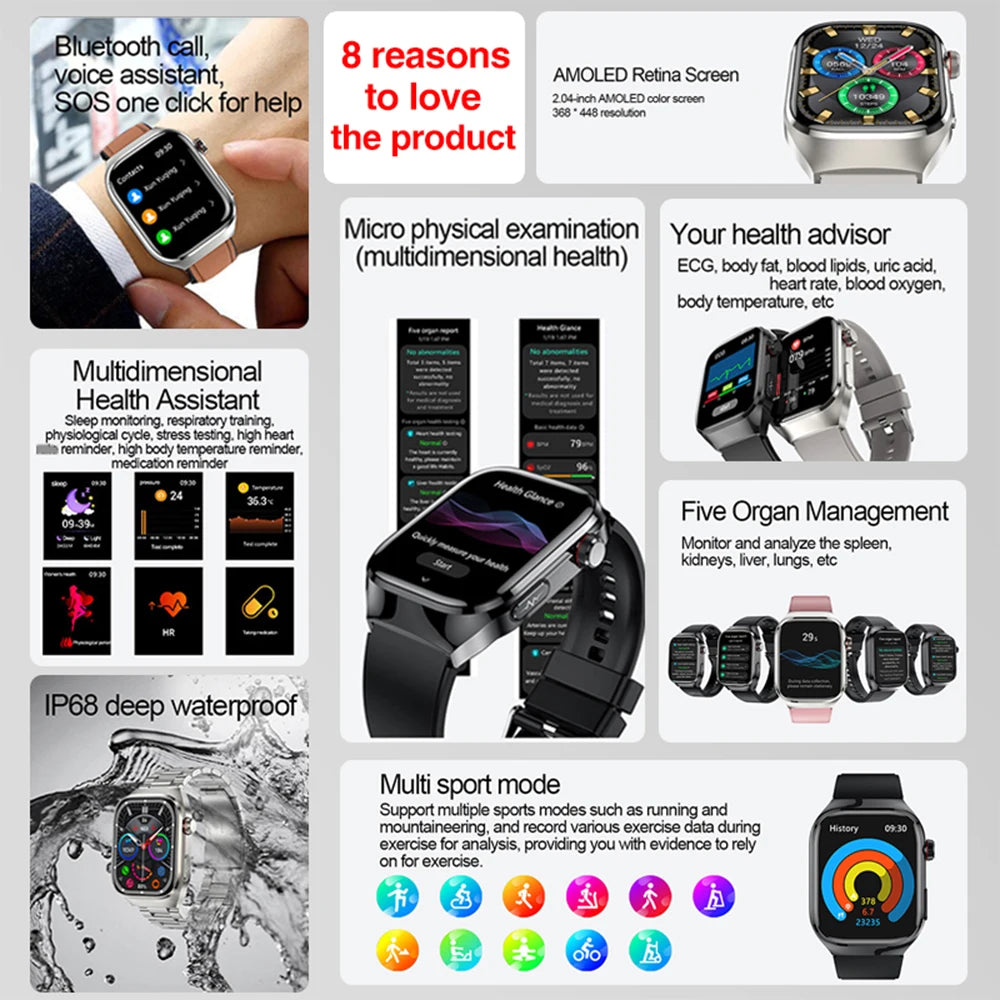 2026 New Nursing Grade Uric acid Blood lipids Smart Watch Men ECG+PPG Blood Pressure Heart Rate Bluetooth Call Health Smartwatch