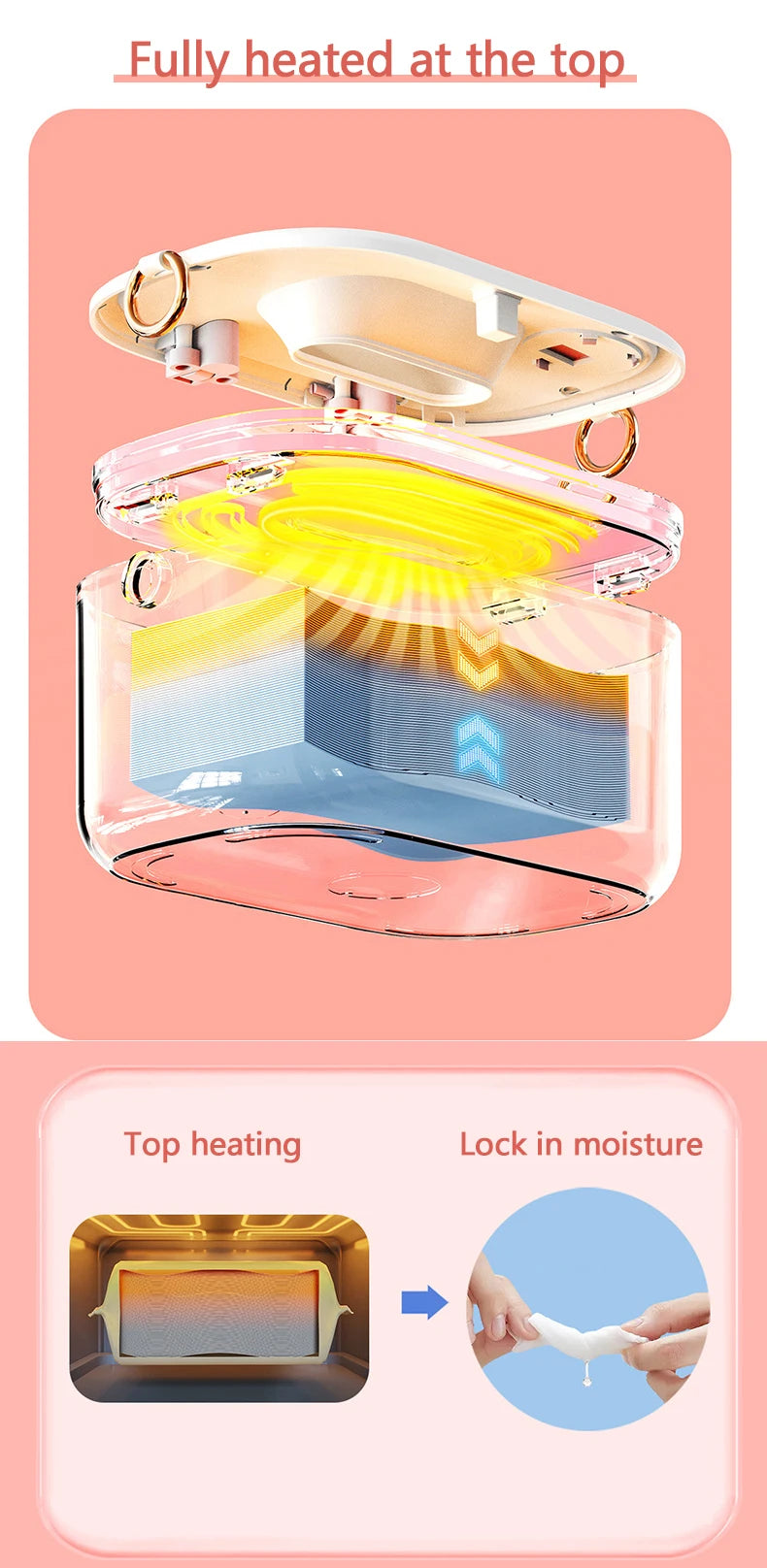 DMWD Household Wipes Heater Wet Towel Dispenser Facial Mask Warmer Electric Baby Tissue Heating Machine 0-55℃ Constant Temp 220V