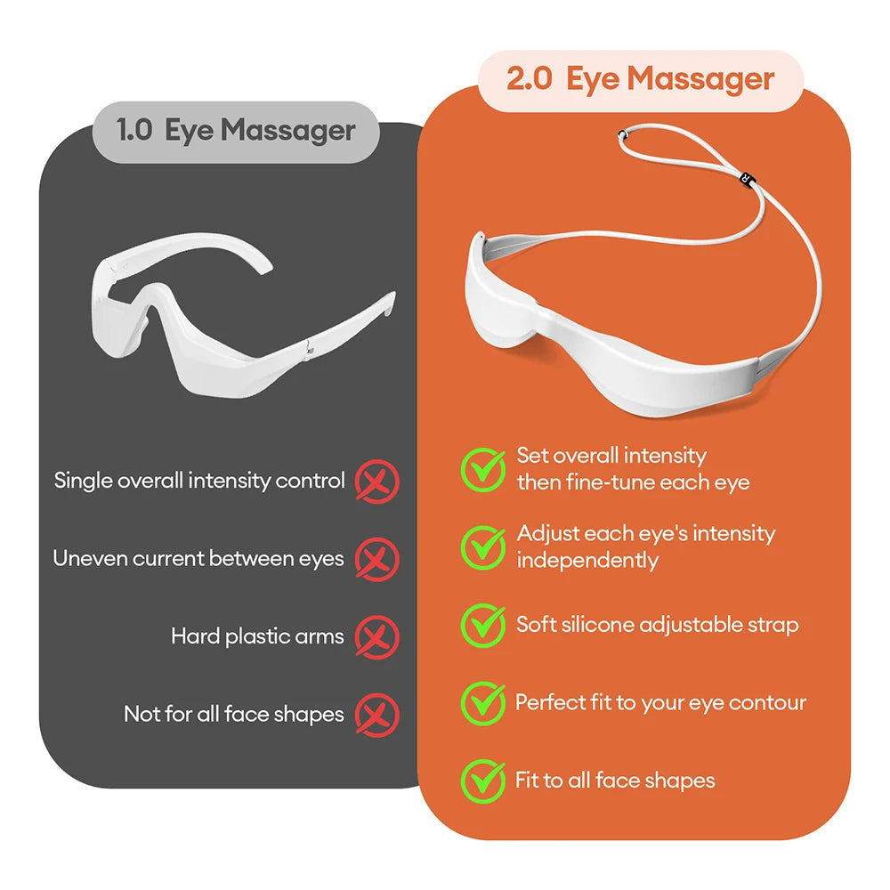 New 3D Eyes Massager Electric Eye Massage Glasses EMS Red Light Eye Care Lighten Dark Circles Eye Relax Massager