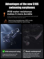 Lenovo S106 True Bone Conduction Headset Bluetooth 6.0 IPX8 Waterproof Headphones 32GB MP3 HIFI Earphones With MIC For Swimming