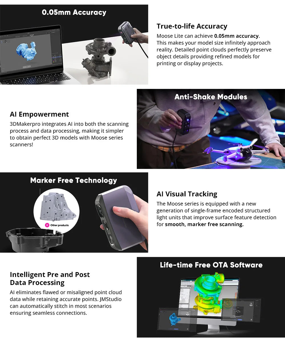 3DMakerpro Moose Lite 3D Scanner, 24-bit Color Camera, Al Visual Tracking,0.05mm Accuracy, 0.10mm Resolution, 10fps Frame Rate