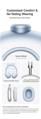Picun F8MAX ANC Wireless Headphone 59dB Hybrid Active Noise Canceling Spatial Audio Earphone Bluetooth 6.0 Over Ear Headset 180H