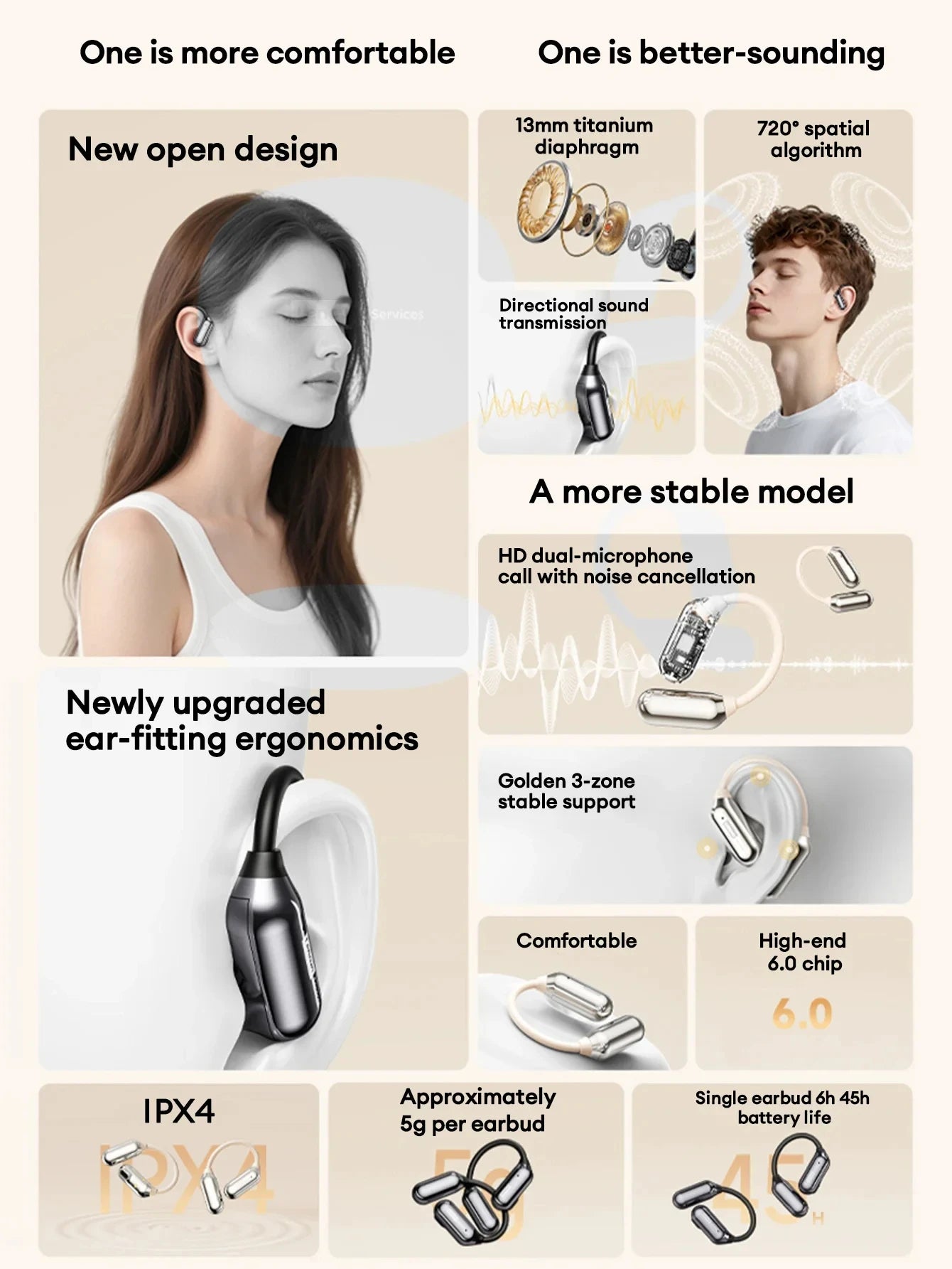 Lenovo LE503 OWS Wireless Earphones Bluetooth V6.0 Open-Ear Earphone ENC Noise Reduction Earbuds Waterproof Long Battery Life